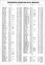 Landowners Index 019, Lee County 1991